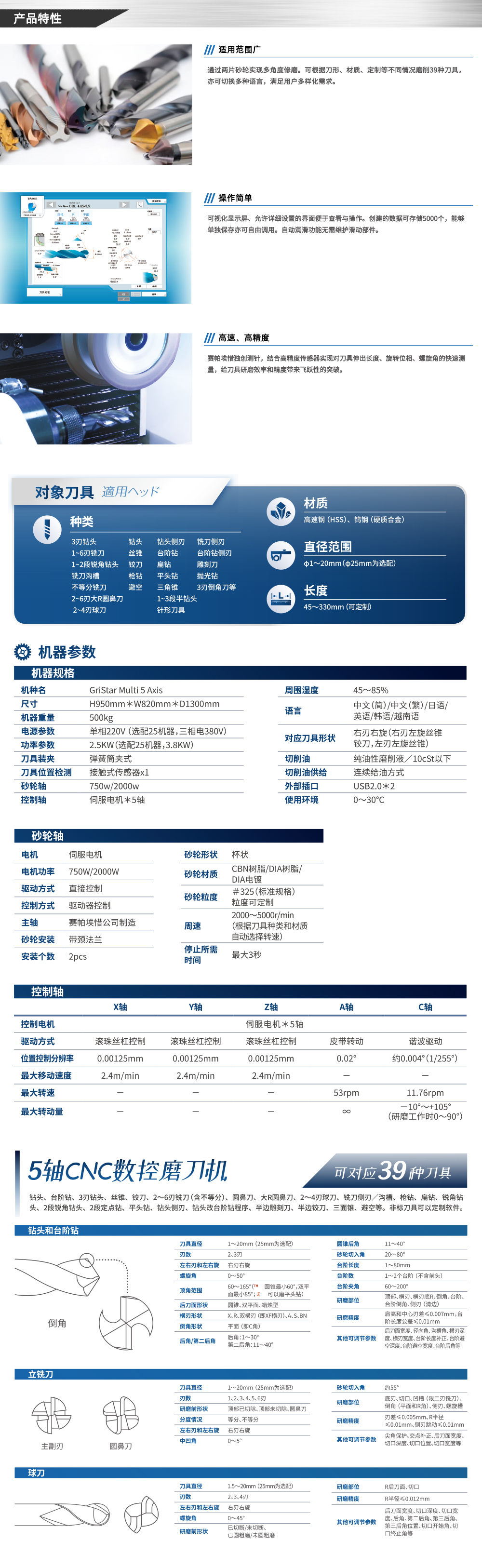 5軸CNC數控磨刀機.jpg