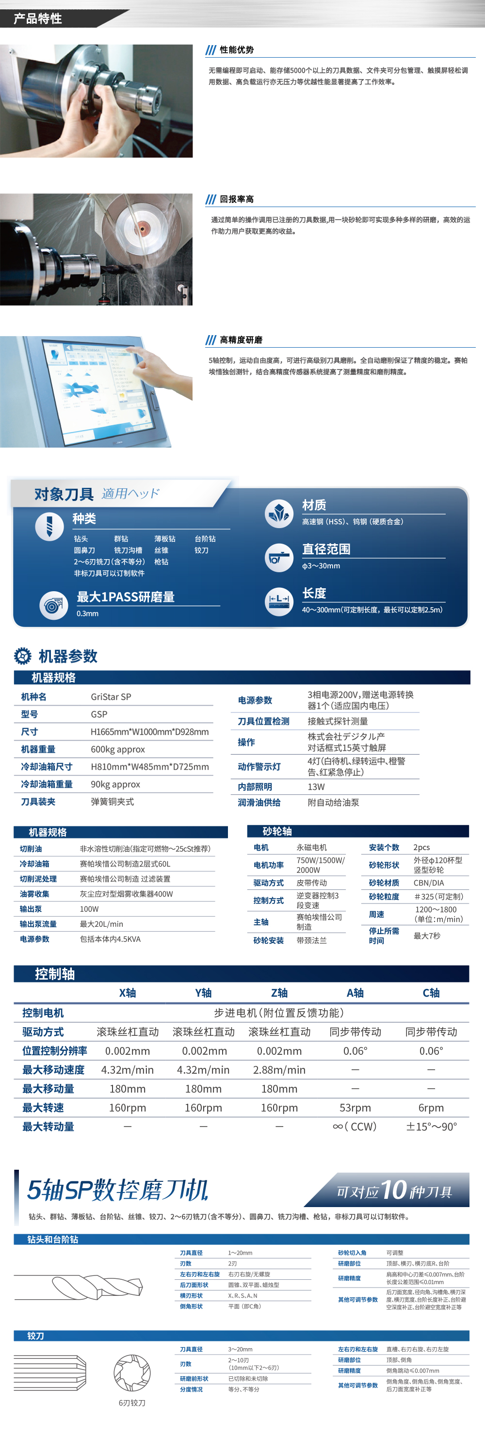 5軸SP數控磨刀機.jpg