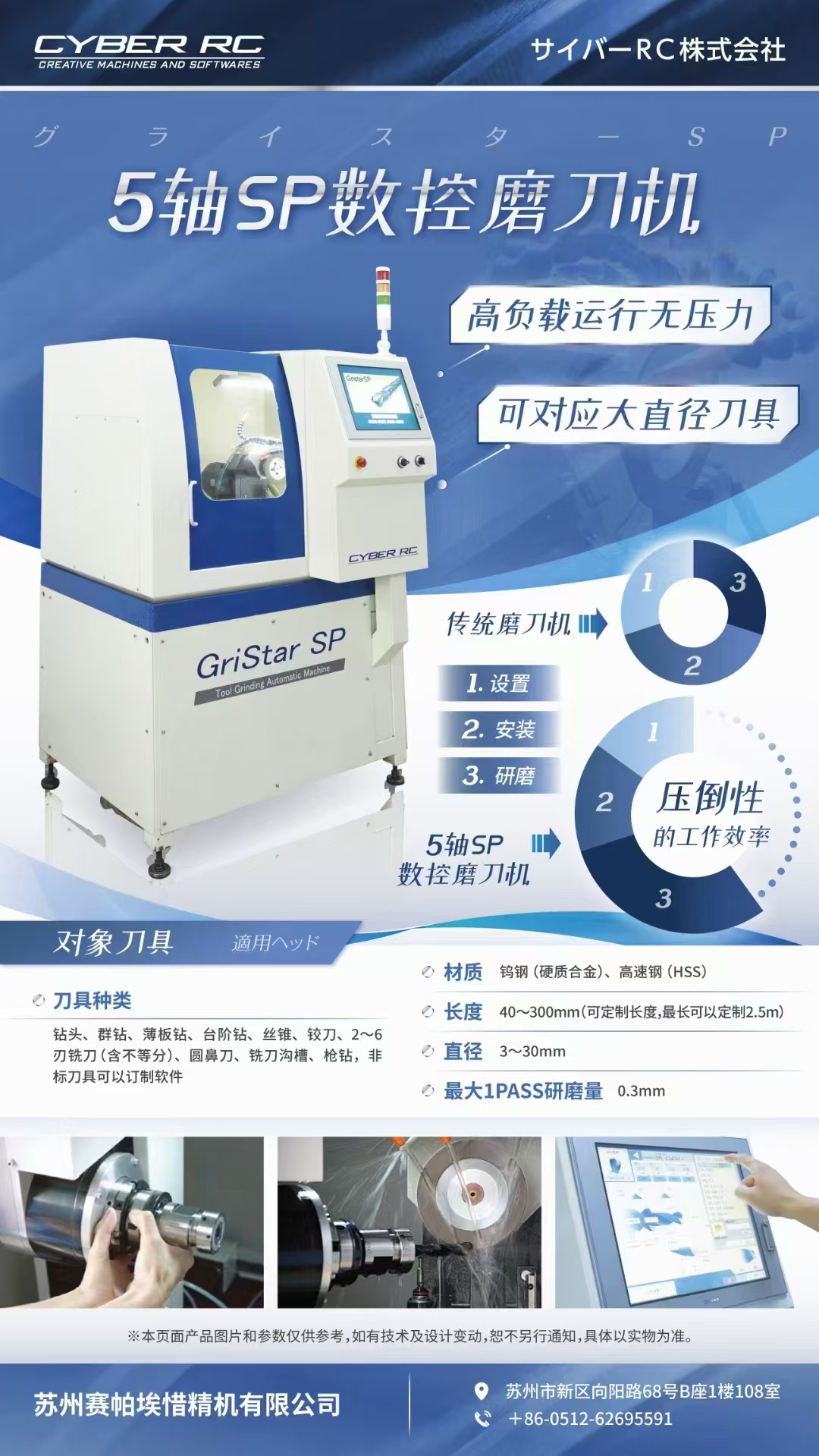 5軸sp數(shù)控磨刀機(jī)